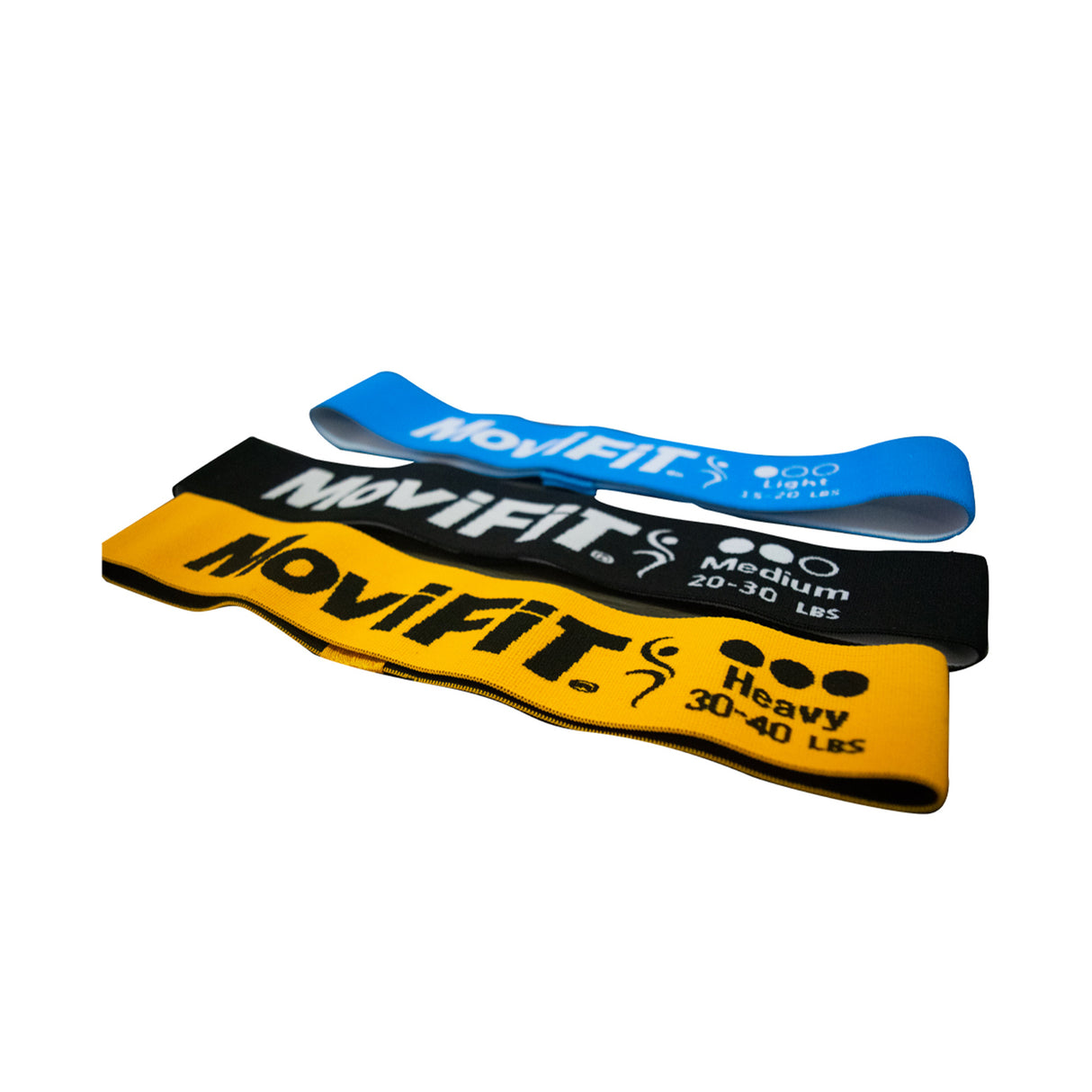 KIT BANDAS DE RESISTENCIA EN TELA