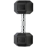 Mancuerna Encauchetada KG 13 FabriFit Colombia Gimnasios Colombia
